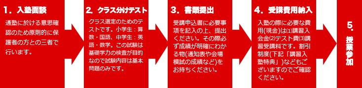 ĊuKu̎葱@